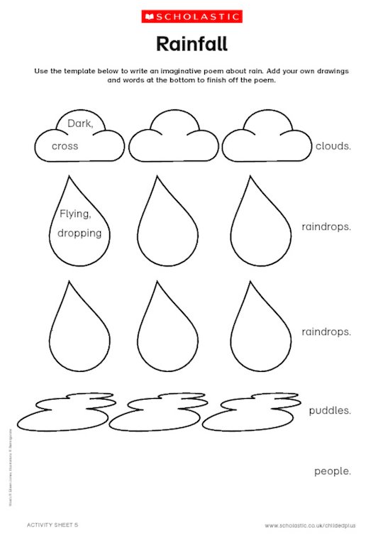 'Rainfall' - poetry vocabulary