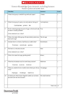 Science Knowledge Quiz: Animals, including humans – Teacher’s answer sheet