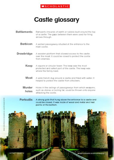 castle-glossary-primary-ks2-teaching-resource-scholastic