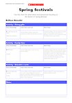 Spring festivals - observation and assessment chart (4 pages)