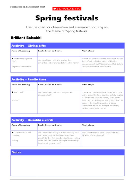 Spring festivals - observation and assessment chart