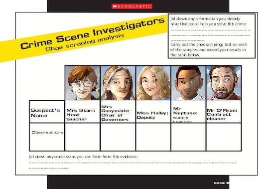 Whodunnit? The case of the stolen laptop - activity sheets