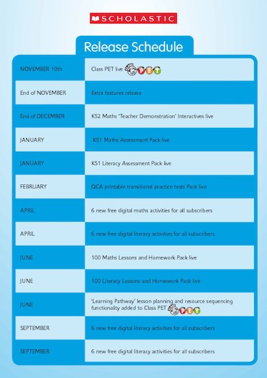 Class PET release schedule