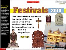 Festivals – interactive resource