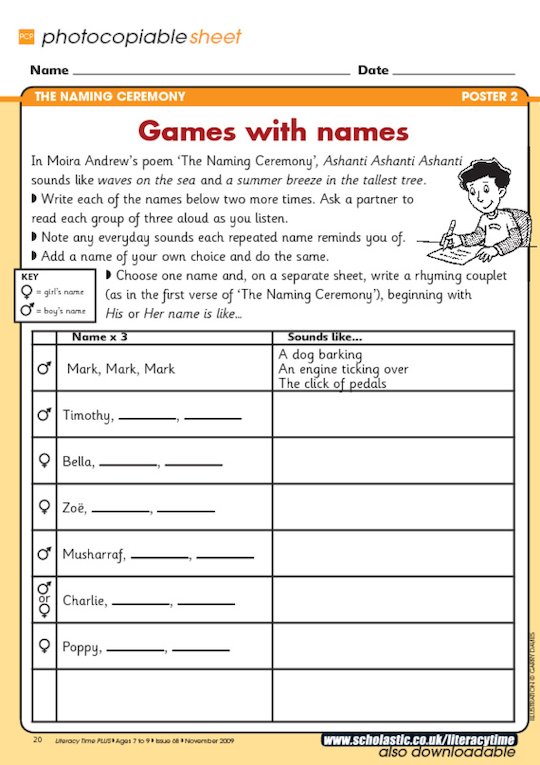 The Naming Ceremony - Games with names