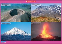 Volcanoes around the world – poster
