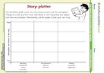 Story plotter chart (1 page)