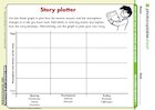 Story plotter chart