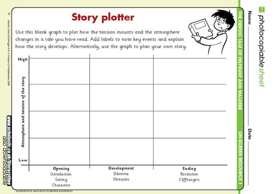 Story plotter chart