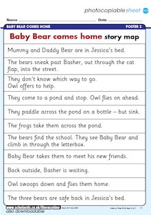 Baby Bear comes home – story map