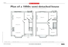 Plan of a 1950s semi-detached house