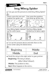 Retelling: Sequencing activity sheets