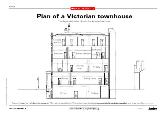 Plan of a Victorian townhouse