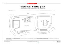 Plan of a medieval castle