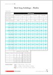 Best buy holidays (2 pages)