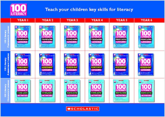 100 Literacy Framework, Homework and Assessment structure