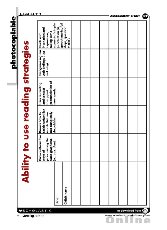 Ability to use reading strategies