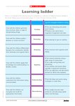 Learning ladder - learning taxonomy (1 page)