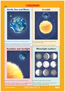 Science flashcards – Space