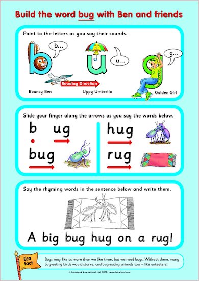 Letterland eco-poster activity sheets