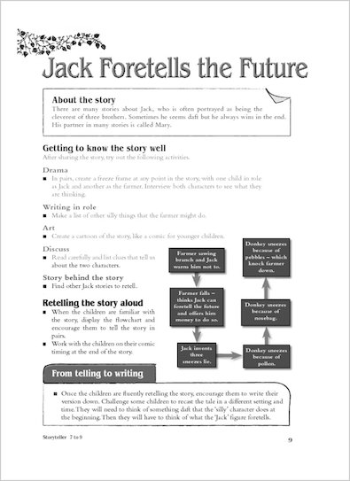 Jack Foretells the Future