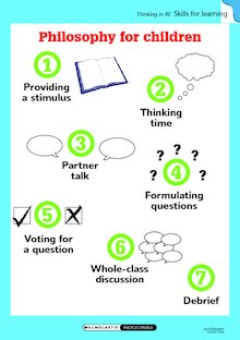 Thinking in RE – Skills for learning