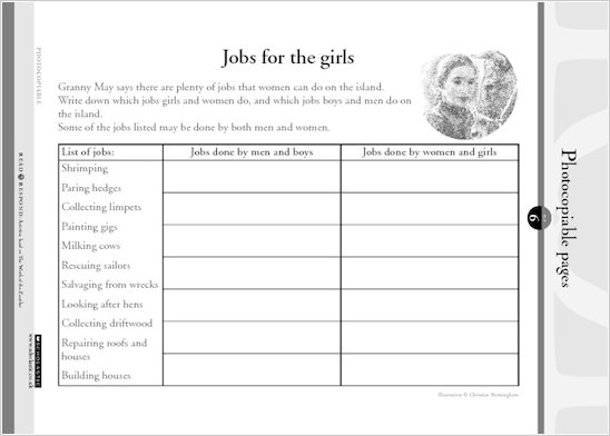 Jobs for the girls