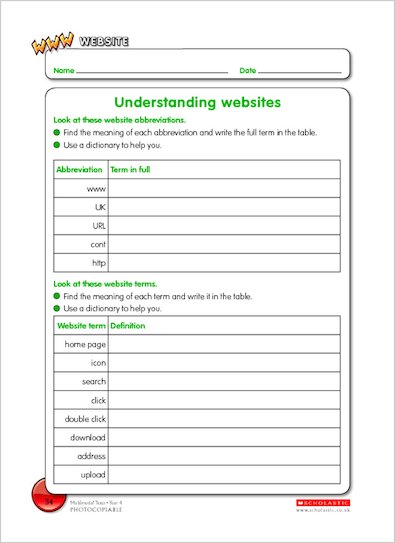 Understanding websites