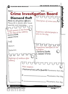 The Diamond Theft – Crime Investigation Board report