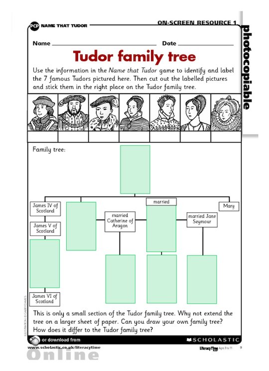 Name that Tudor - Tudor family tree