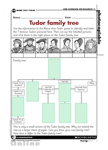 Name that Tudor – Tudor family tree