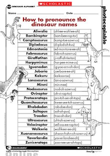 How to pronounce the dinosaur names