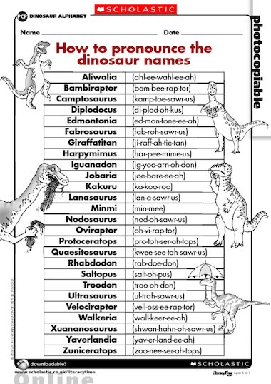 How to pronounce the dinosaur names – FREE Primary KS1 teaching