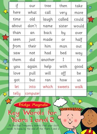 Literacy Magnets: Key Words Magnets for Years 1 and 2: Pack 3 ...