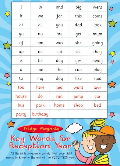 *Nursery/Reception EYFS Maths & English 100 High Frequency Words Practice Sheets 