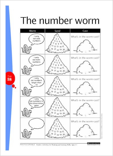 The number worm