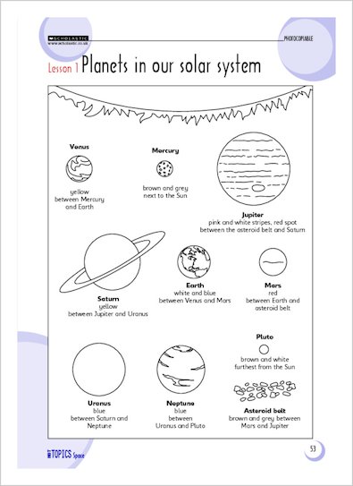 Lesson 1: Planets in our solar system