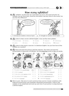 Pronunciation: How many syllables?