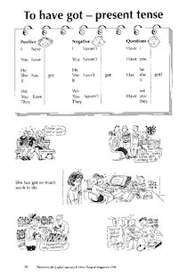 have got' present tense
