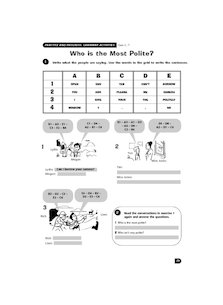 Who is the Most Polite?