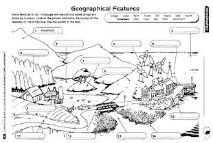 Geography: Landscape features
