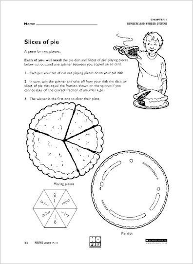 Slices of pie