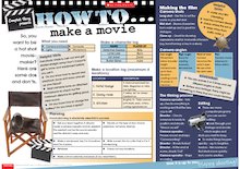 How to make a movie – fact-filled poster