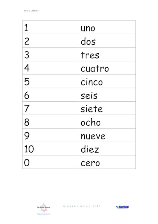 Year 3 Spanish - Individual pelmanism cards