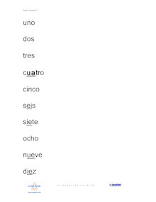 Year 3 Spanish – Individual letter strings