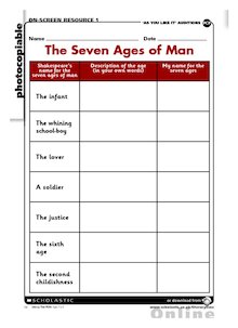Shakespeare – The Seven Ages of Man