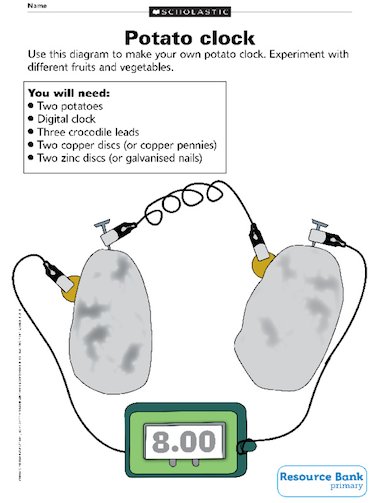 potato clock diagram wiring diagram online Potato Clock Illustration electricity make a potato clock primary ks2 teaching resource potato clock project potato clock diagram