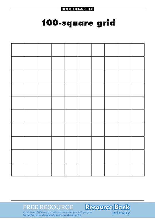 Blank 100 Square Grid Printable