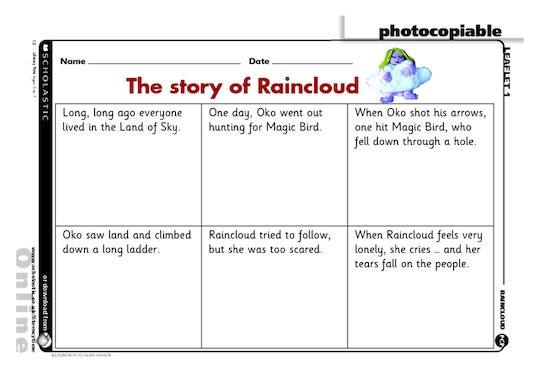 The story of Raincloud - Scholastic Shop