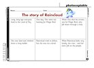 The story of Raincloud